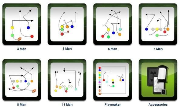 Flag Football Strategies