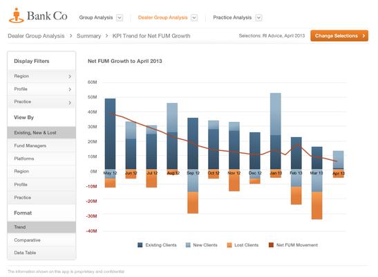 Banking Analytics Application