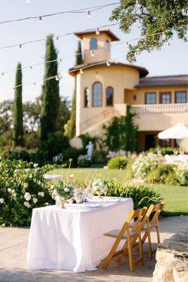 Kristiana's Coordinations