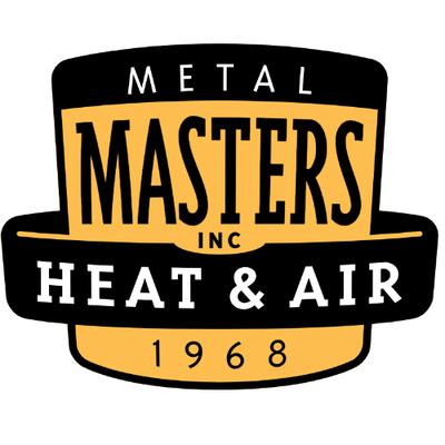 Metal Masters, Inc