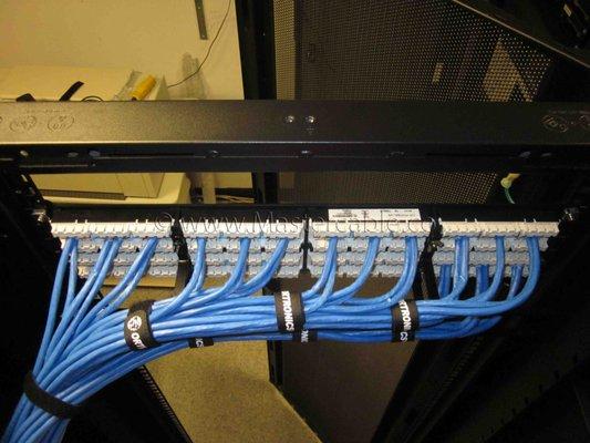 Mastercable
