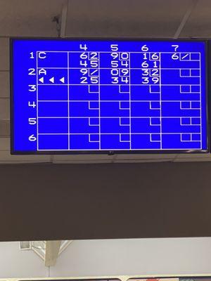 Didn't say we were good at bowling. But these screens!!! Classic.