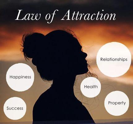 Brookline Intuitive Psychic