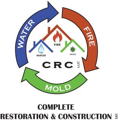 Water, Mold and Fire Damage Restoration