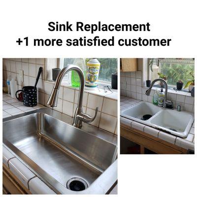 Best Handyman Services