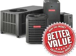 Stroup Heating & Air