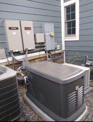 Latest Generator Install