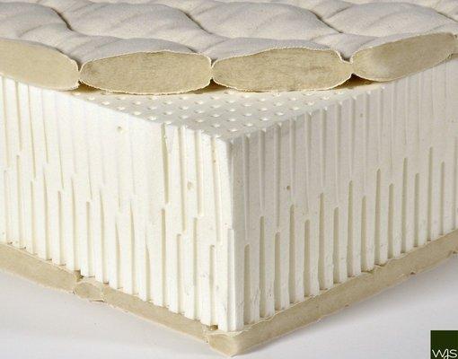 Organic Natural Latex Foam Mattresses