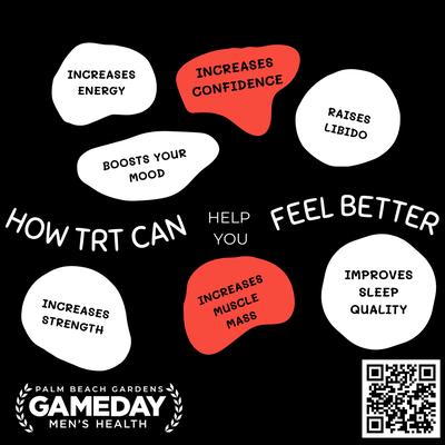 Gameday Men's Health Palm Beach Gardens, FL