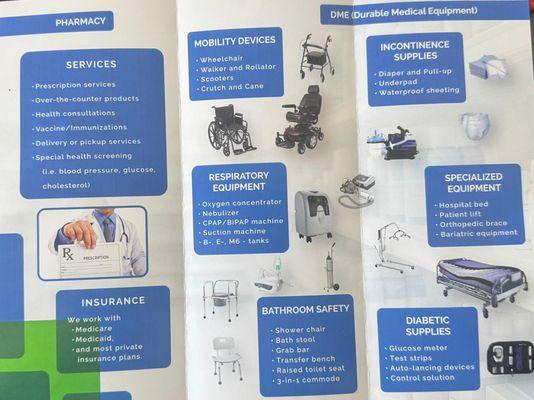 Colorado Medical Pharmacy