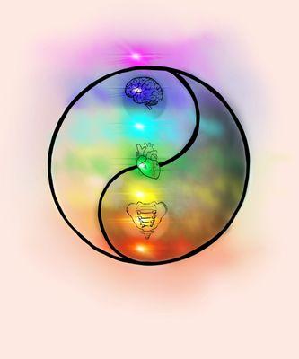 Thank you for supporting you own wellness!