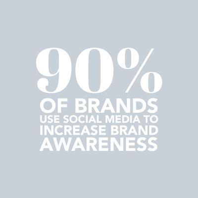 Let us help increase your brand awareness!
