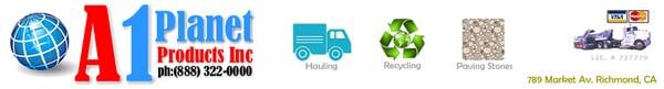 A-1 Planet Product Inc.