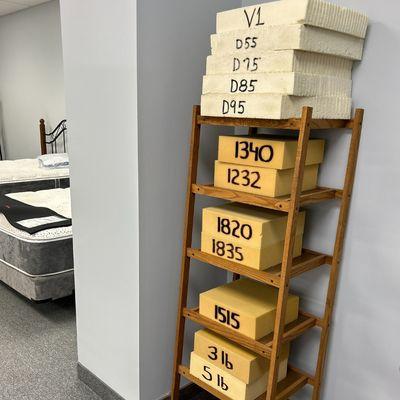 Jamestown Mattress - Erie