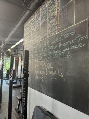 Transformation Fitness