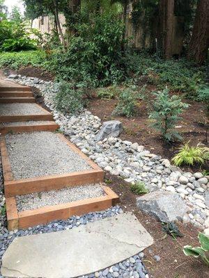 Grounded Landscape Design