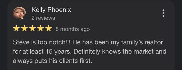 What others are saying!