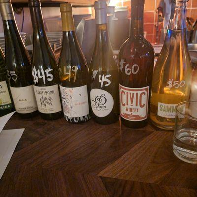 Brick Wine Bar