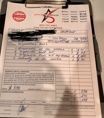 Repair Estimate for machine that worked