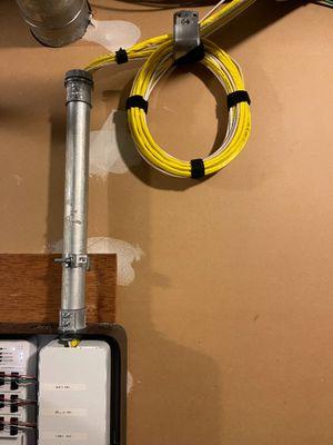 Horizon Managed Services