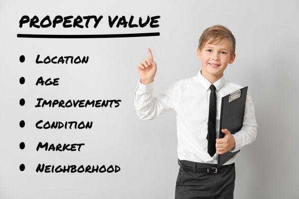 Matthew Nolan - Parkwest Property Appraisals