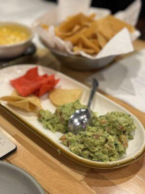 Guacamole