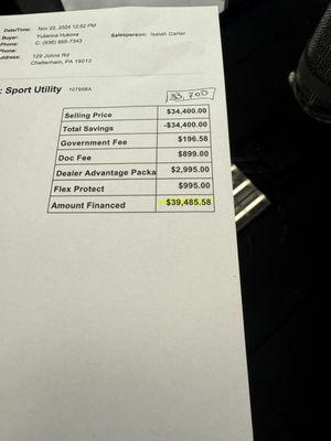 Avenue Motors NJ - Premium Pre-Owned Car Dealership