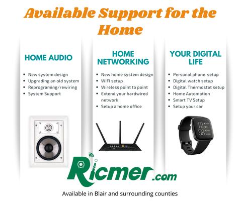 Ricmer Tech Support