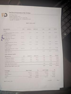 Paul Davis Restoration & Remodeling