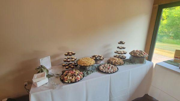 Historic Acres of Hershey