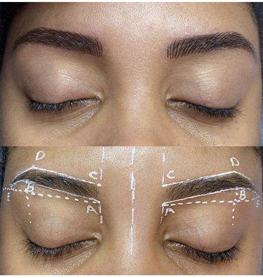 Cosmetics by Banou - Permanent Makeup