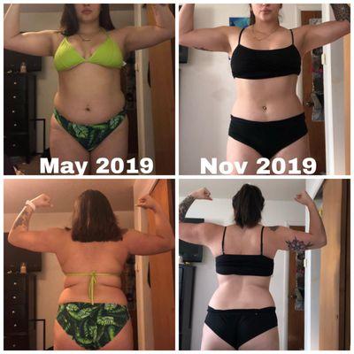 Meli Nutrition and Fitness