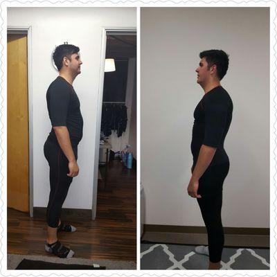 Unique Fitness Solutions