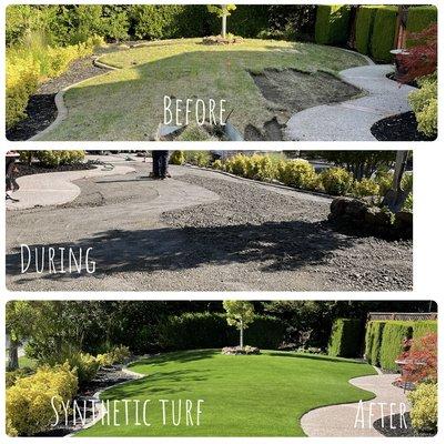 J&C Gardening Services