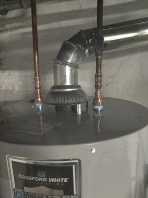 Rossi Plumbing and Heating