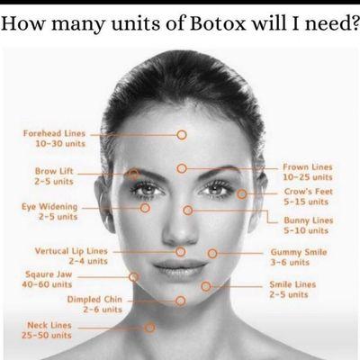 Bella Luce Aesthetics and IV Therapy