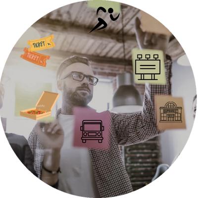 Omnichannel Marketing
Creative
Media Placement