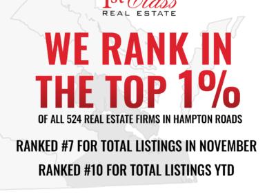 1st Class Real Estate - Focal Point