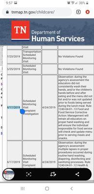 Small Wonders Nursery School