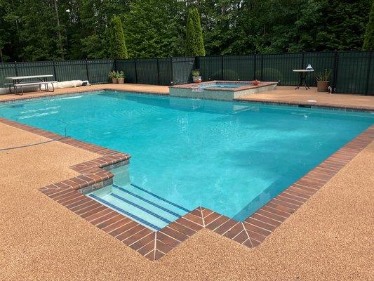 Creative Pool Builders
