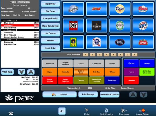 International Forum Systems