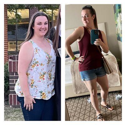 Austin Weight Loss Clinic