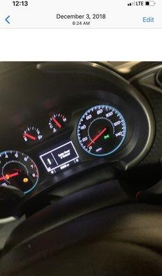 Dash board notifications