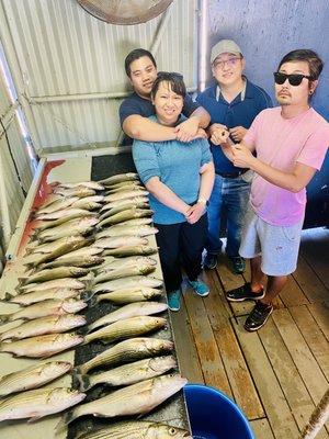 Rex Bridges Fishing & Hunting Guide Service