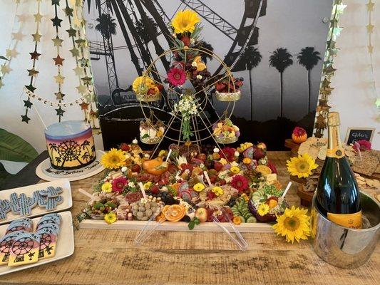 Back 2 The Cutting Board