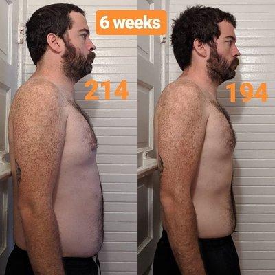 Winter Park Boot Camp