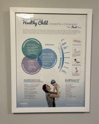 Tree of Life Chiropractic