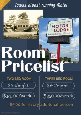 Ames Motor Lodge