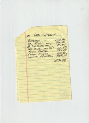 Estimate for 2009 CLK-350