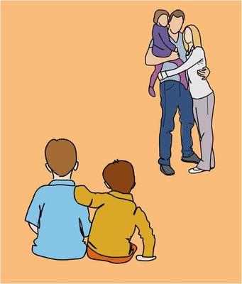 Family Counseling in Charlotte.